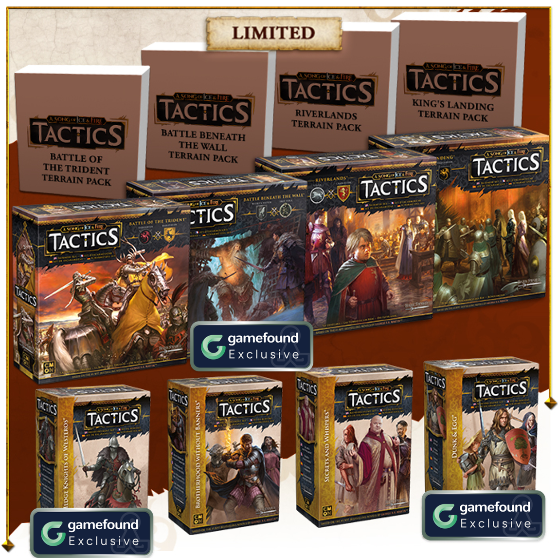 Crowdfunding Exclusive A Song of Ice and Fire: Tactics Board Game Protector of The Realm Pledge